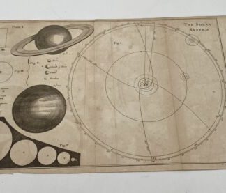 Rare Antique 1800s JAMES FERGUSON Astronomy Engraving
