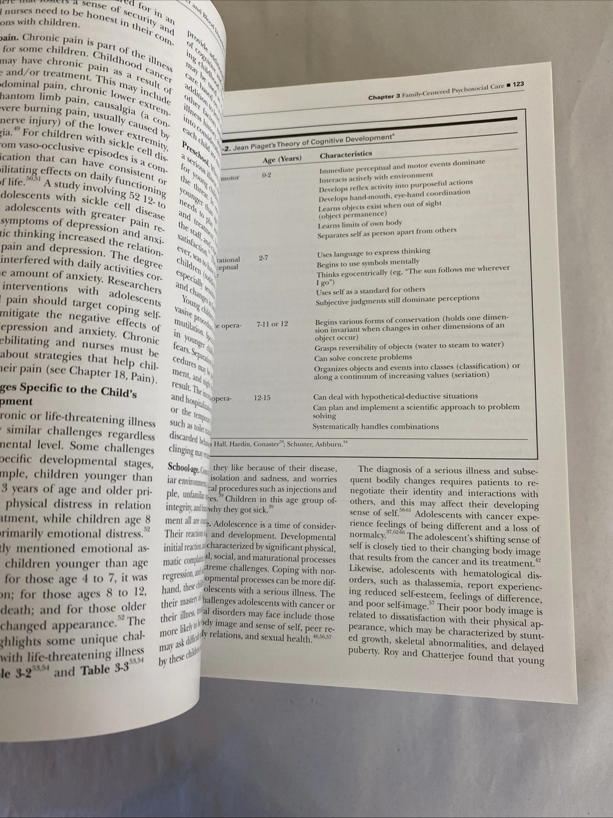 Signed 4th Ed. Nursing Care of Children & Adolescents with Cancer (2011) - Image 7