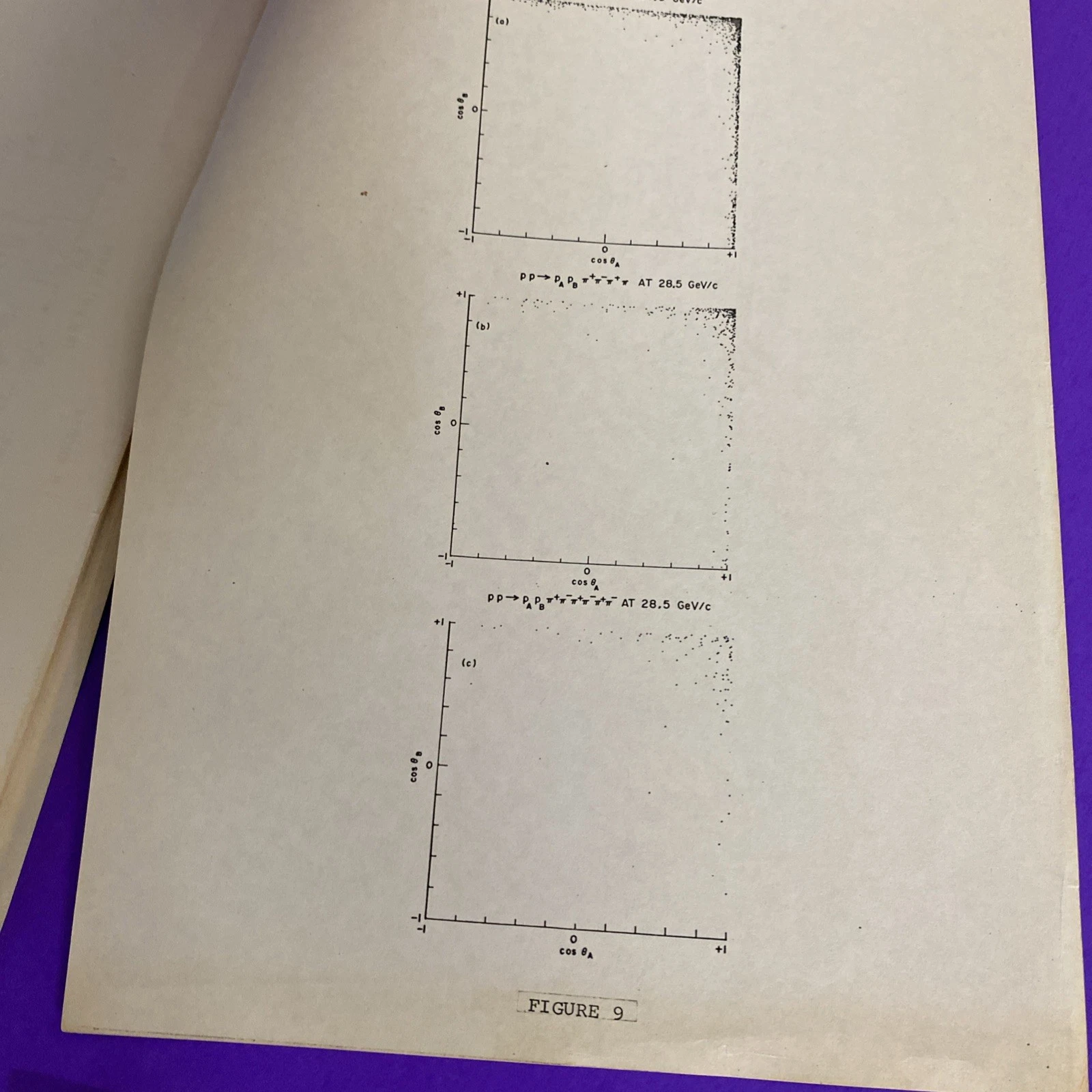 1970 Brookhaven High Energy Physics Preprint & 1968 Physical Review Offprint Lot - Image 4