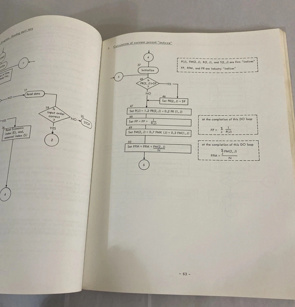 Executive Game 1969 7th Print + 1969 Exam Booklet Filled In Business Sim - Image 10