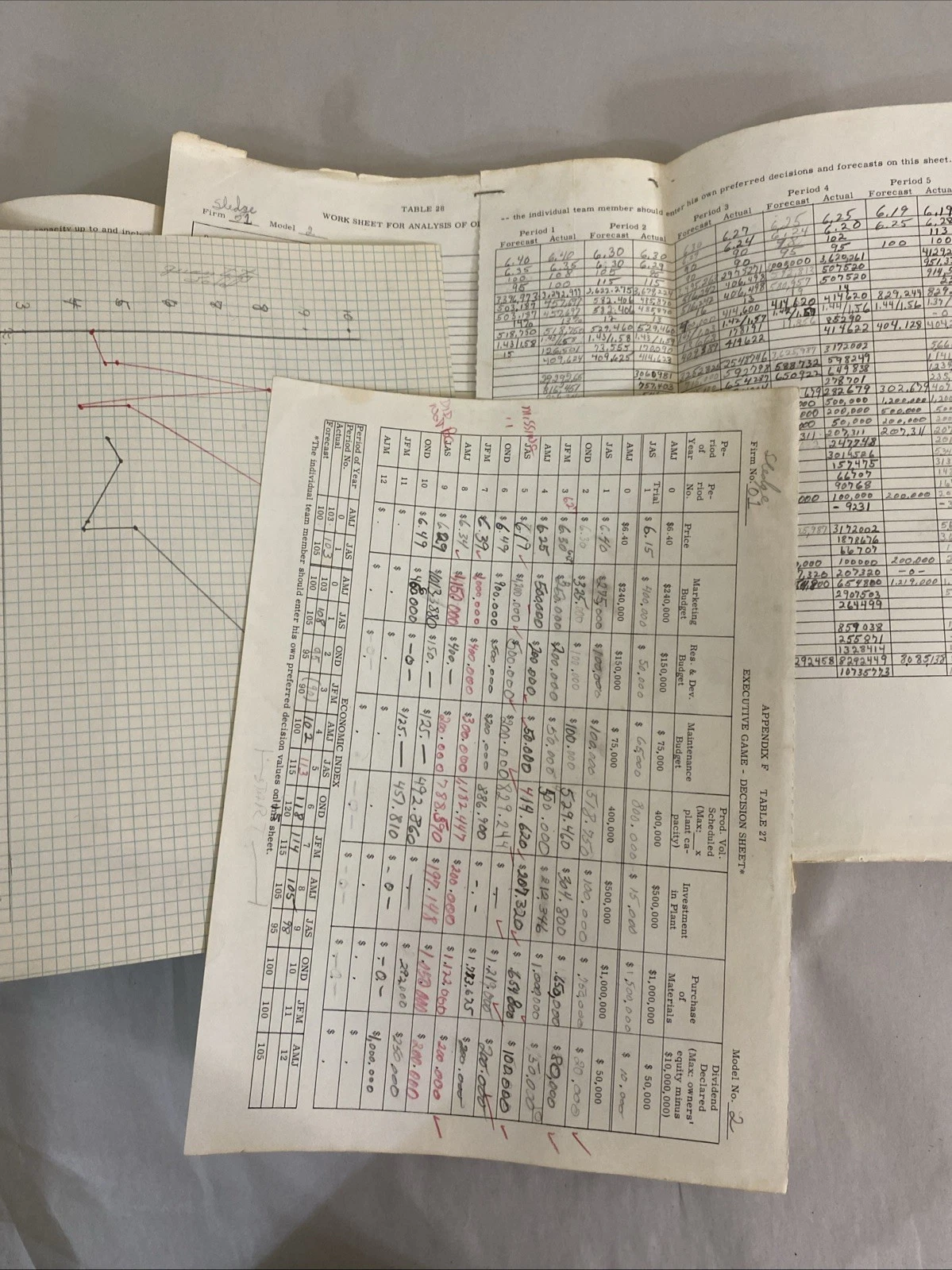 Executive Game 1969 7th Print + 1969 Exam Booklet Filled In Business Sim - Image 8
