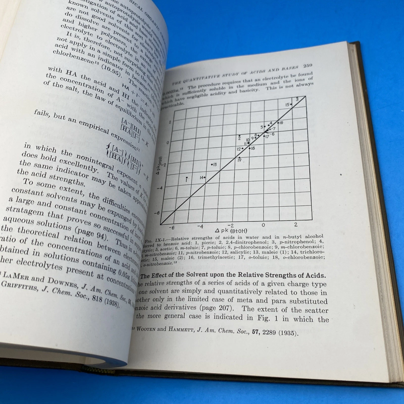 1940 Hammett Physical Organic Chemistry 7th Impression Tuthill Polytechnic Notes - Image 8