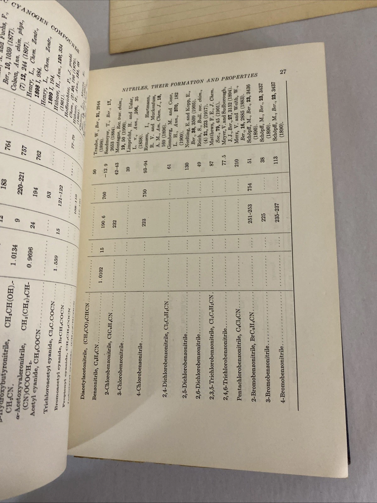1947 ACS Monograph 105 Organic Cyanogen Comps Migrdichian Tuthill BNL w Ephemera - Image 6