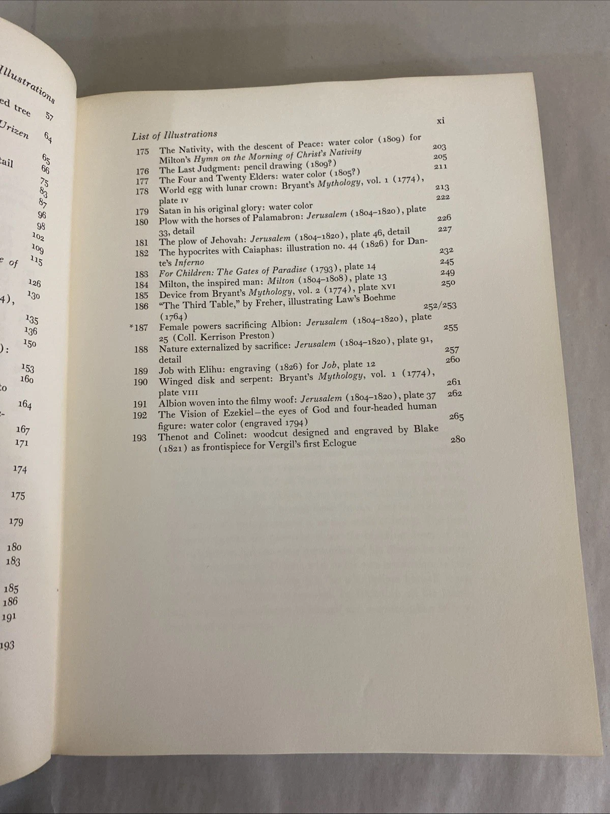 Blake and Tradition Vol II Kathleen Raine 1968 Bollingen Princeton Ex-Library HC - Image 10