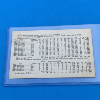 1958 ROY Campanella Career Summary Card - Image 3