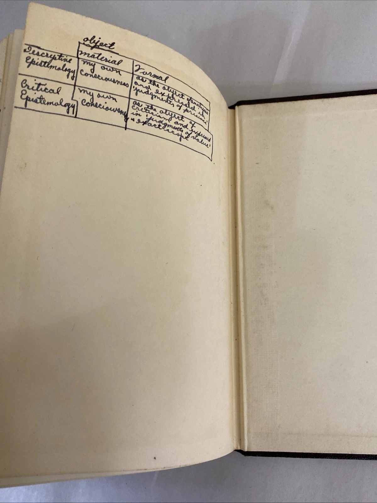1950–51 Catholic Seminary Set: Cosmology & Epistemology w/ Notes & Papers - Image 9